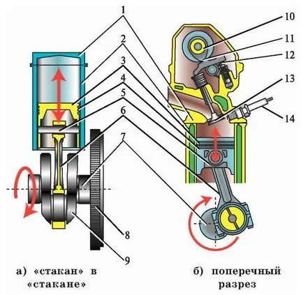 Книга кола единица