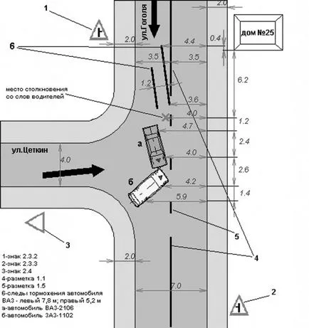 Când nu poate cauza poliției rutiere, în caz de accident