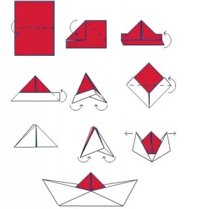 Barca a făcut din hârtie cu mâinile (modele de circuit) - Insula Bunei Speranțe