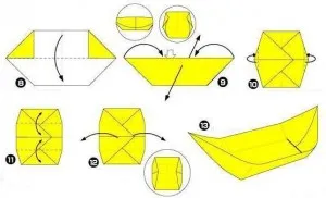 Barca a făcut din hârtie cu mâinile (modele de circuit) - Insula Bunei Speranțe