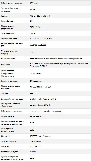 и дали сайтът може да го копирате поставите в него за част 1