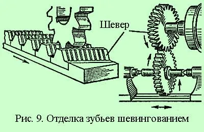 Construcții de unelte și tehnologia de fabricație a acestora