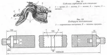 ham de cal și șa