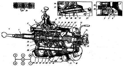 Autó Sebességváltó ZIL-131