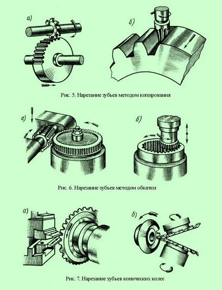 Szerkezetek fogaskerekek és a gyártási technológia