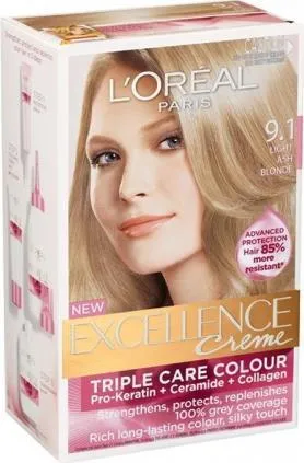 Paleta de par Dye L'Oreal Feria