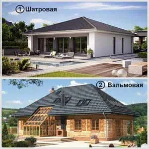 Розрахунок четирехскатной даху калькулятор, площа (калькулятор) Розрахунок четирехскатной даху калькулятор площа