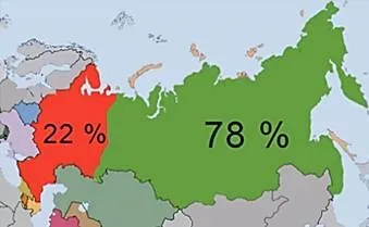 Розміри території та фізико-географічне положення (ФГП)