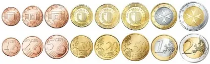 Розмінні монети історія, значення, сучасність