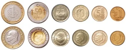 Розмінні монети історія, значення, сучасність