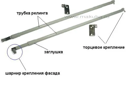 Розрахунок і складання МЕТАБОКС (збірка) Розрахунок і складання МЕТАБОКС