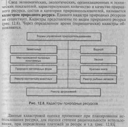 Раціональне природокористування як основа екологічної безпеки держави (безпеки) Раціональне природокористування як основа екологічної безпеки держави