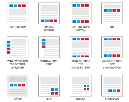 butoane de top sociale - butoane usor share sociale, wpnice - site-ul pe WordPress