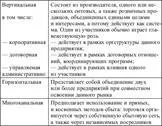 политика маркетинг продажби на същността, значението, важните събития