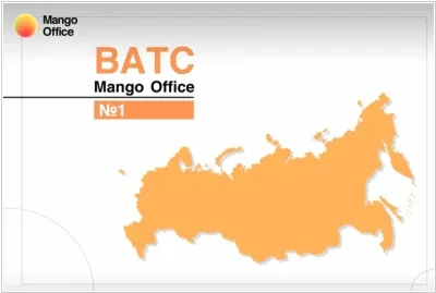 Mango-office - áttekintés, áttekintésre, ekvivalens, alternatívák