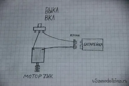 A gép egy motor egy műanyag palack