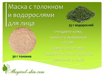 Маска з толокна для особи