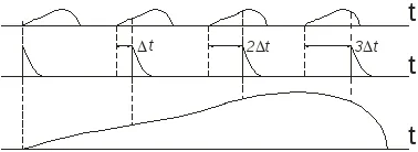 mérésügyi n4