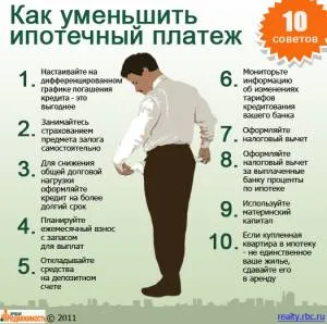 світ обману