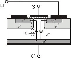 MOSFET