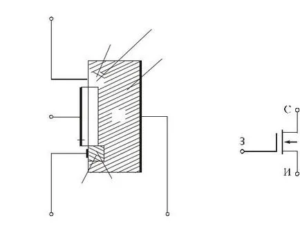 MOSFET