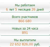 Реєстрація та заробіток на profitcentr (реєстрація) Реєстрація та заробіток на profitcentr