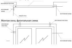 Ремонт і установка пластикових вікон керівництво з відео (пластикових) Ремонт і установка пластикових вікон керівництво з відео