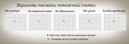 Ремонт маленької кухні 6 метрів як зробити своїми руками, квартирне питання, інструкція, фото, (своїми) Ремонт маленької кухні 6 метрів як зробити своїми руками, квартирне питання, інструкція, фото,