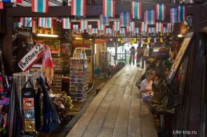 Річкові канали, Bangkok - або з вітерцем по клонгам! (Клонгам) Річкові канали, Bangkok - або з вітерцем по клонгам!