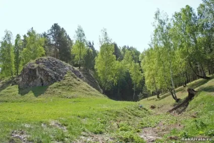річка Ісеть