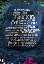 Никонов Андрей уики