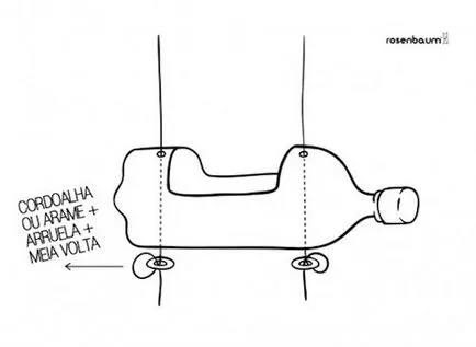 Дали това е възможно да се направи с пластмасови бутилки! Дали темата