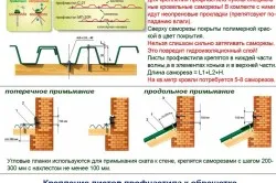 Lécezés profilos saját kezűleg, hogyan lehet (videó)