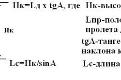 Решетка профилирана съберат базирана технология