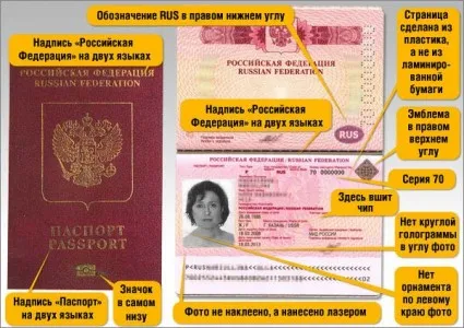 Exemplu completarea cererii pentru o nouă generație de pașapoarte
