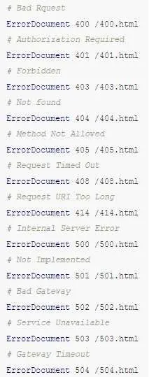 Optimális beállítás htaccess fájlt