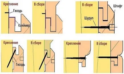 Довършителни редят свои ръце (ръчно със снимки)