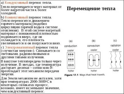 Какво определя ефективността на отоплителната система