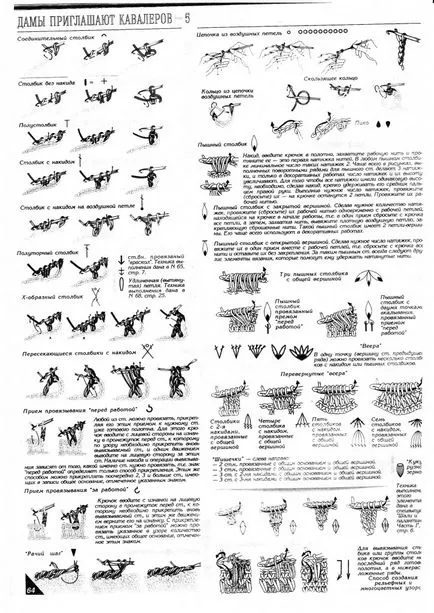 Основи на една кука - основните видове линии и вериги, Елена vyazalochka - най-добрите модели и модели -