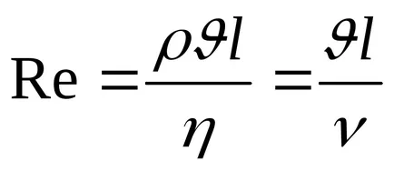 Параметър (брой) е безразмерна Рейнолдс и се определя от съотношението