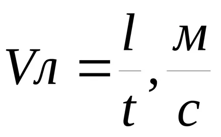 parametrii de foc