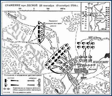 Петър великият АЗ