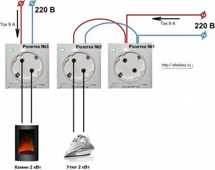 контакти връзка при 220 волта със собствените си ръце