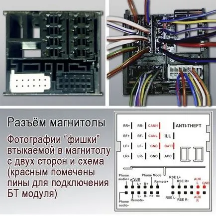 Свързване на усилвател към фабрично радио, Преди, Грант, калина, Lancer