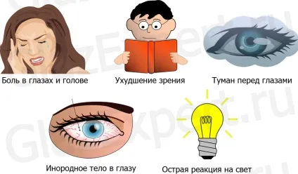 Як називається лікар, який перевіряє і лікує очі офтальмолог