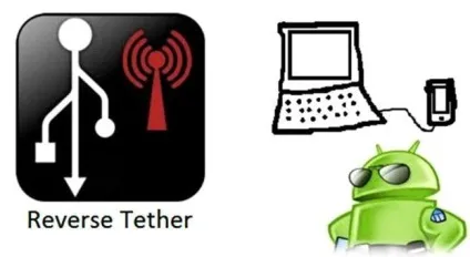 Reverse tether і її застосування
