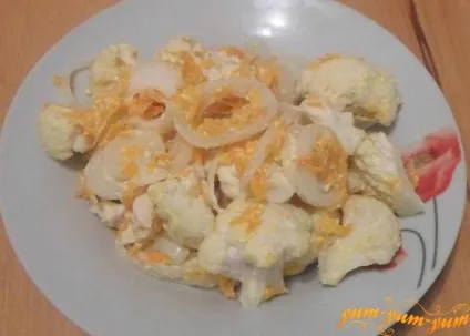 Рецепт тушкованою цвітної капусти з куркою (капусти) Рецепт тушкованою цвітної капусти з куркою