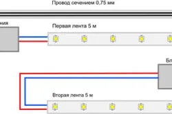 Светлини за кухнята с ръцете си препоръка схема (снимки и видео)