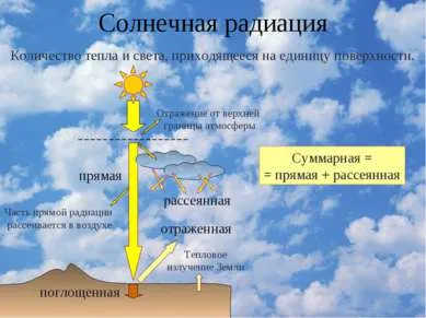 Представяне - от които зависи от климата в България - свободно изтегляне