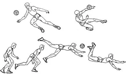 Правилна техника на падане на гърдите му във волейбола